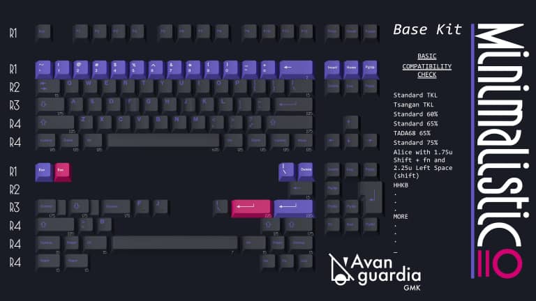 GMK Avanguardia Base Kit